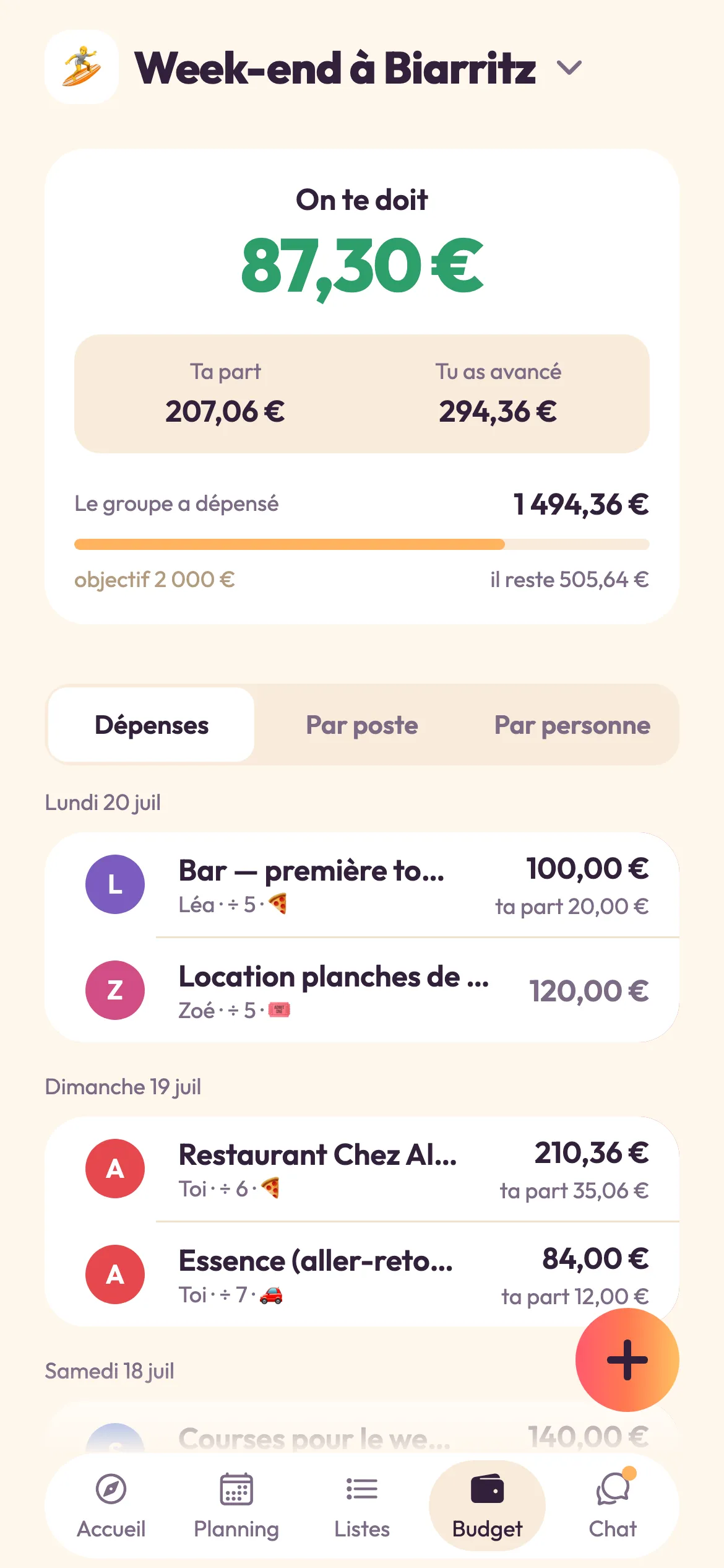 Budget partagé dans Bandee : « on te doit 87,30 € », une part de 207,06 € pour 294,36 € avancés, 1 494,36 € dépensés par le groupe sur un objectif de 2 000 €, puis les dépenses jour par jour avec qui a payé, le partage et la part de chacun.